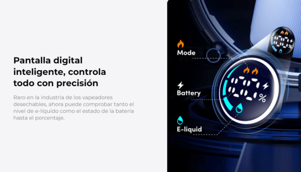 WAKA SoPro DM4li 15000 Puffs - Vape Desechable Recargable con Pantalla Digital y Modos de Potencia | KOV México