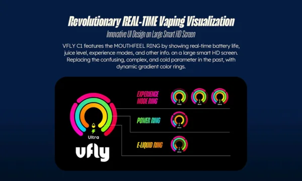 VFLY C1 - Vape Desechable Recargable 25,000 Caladas | KOV
