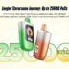 VFLY C1 - Vape Desechable Recargable 25,000 Caladas | KOV